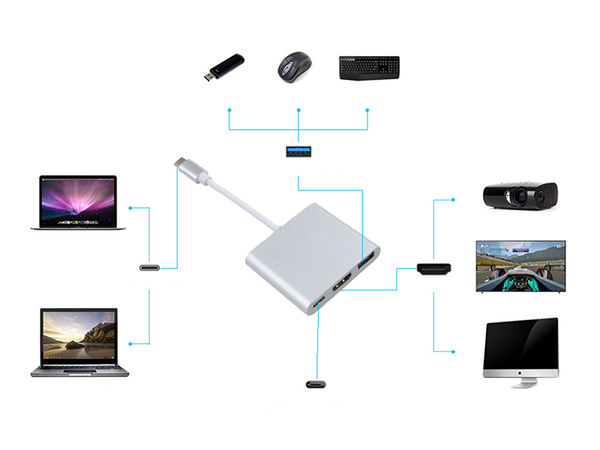 Adaptér 3v1 hub usb-c usb 3.0 hdmi 4k