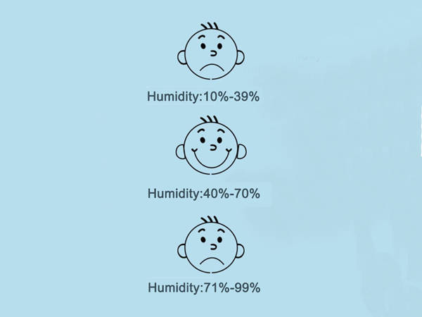 Digitální teploměr meteostanice pokojový vlhkoměr