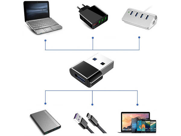 Otg adaptér usb-a na usb-c typ-c