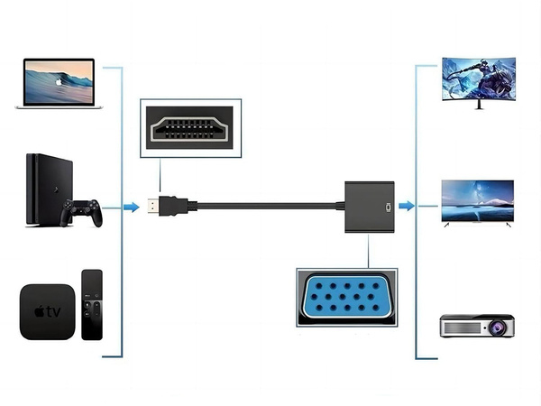 Převodník adaptér hdmi na vga d-sub kabel černý