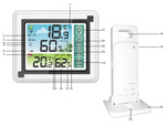 Bezdrátová meteorologická stanice vlhkoměr