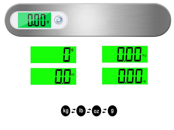 Airport trip luggage weight 50kg