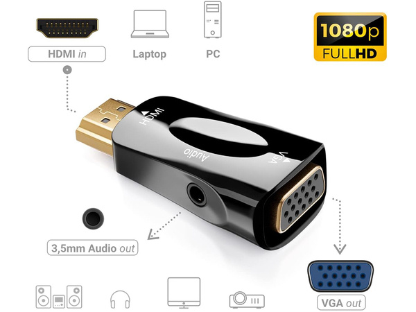 Converter adapter from hdmi to vga d-sub audio mini jack