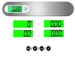 Airport trip luggage weight 50kg