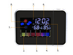 Weather station clock with projector hygrometer date