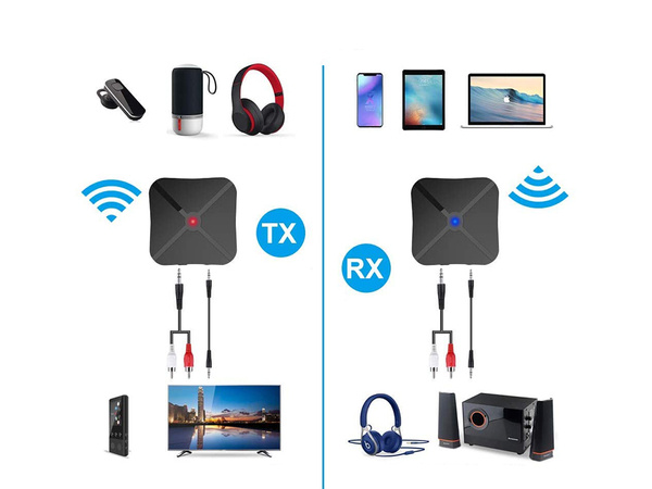 Émetteur récepteur émetteur adaptateur bluetooth