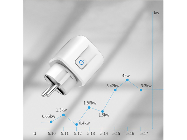 Intelligente steckdose wifi wattmeter