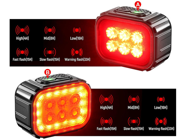 Led fahrradlampe hinten vorne set usb für fahrradlenker wiederaufladbare batterie