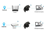 Wi-fi repeater 300mbps 2.4g pieejas punkts