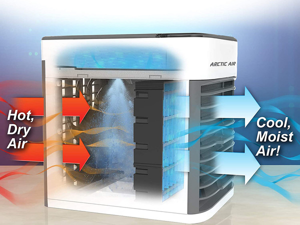 Aer condiționat portabil mini cooler usb