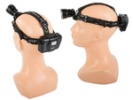 Headlamp bailong led xhp99 powerbank zoom