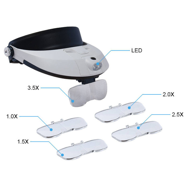 Faros con 2 lentes led en la cabeza
