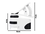 Mini microscopio zoom 60x