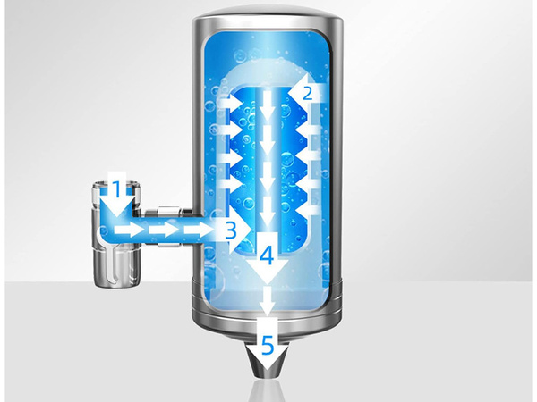 Tap water filter clean water long life universal