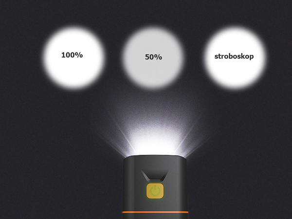 Bike light front rear led bike kit usb