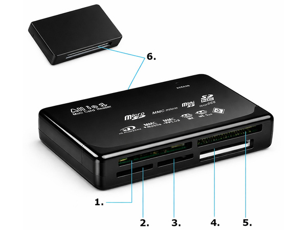 MEMORY CARD READER FOR CAMERA USB MULTI CF SD MICRO SD XD MS MMC