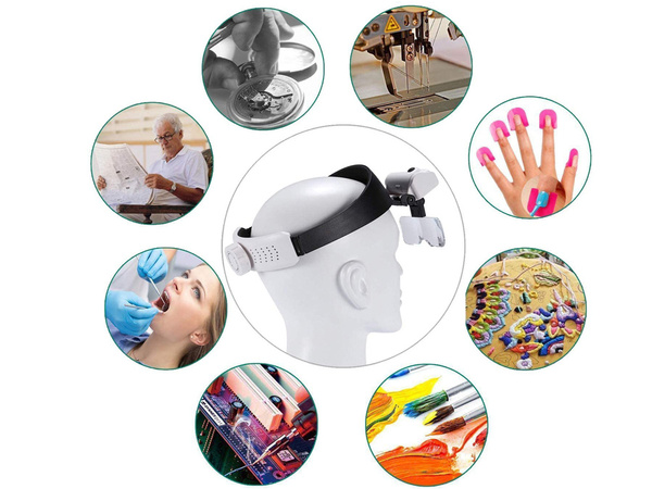 Priekšējā luktura okulārs 2 led izgaismots