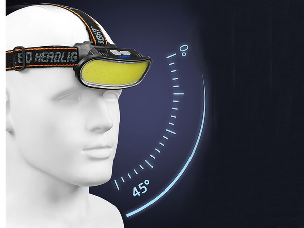 Cob čelovka dobíjateľná čelovka usb-c 4 režimy