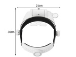 Headlight headguard luxe 3 led 11.5x