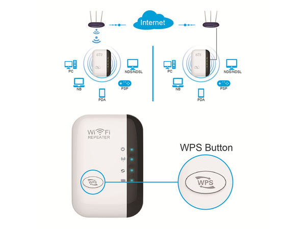 Wi-fi zesilovač výkonný opakovač 300mbps