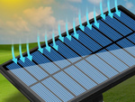 Lampă solară cu senzor de mișcare crepusculară 171 led panou separat grădină