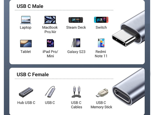 Adaptador usb-c cable sujeto cable de 2 m