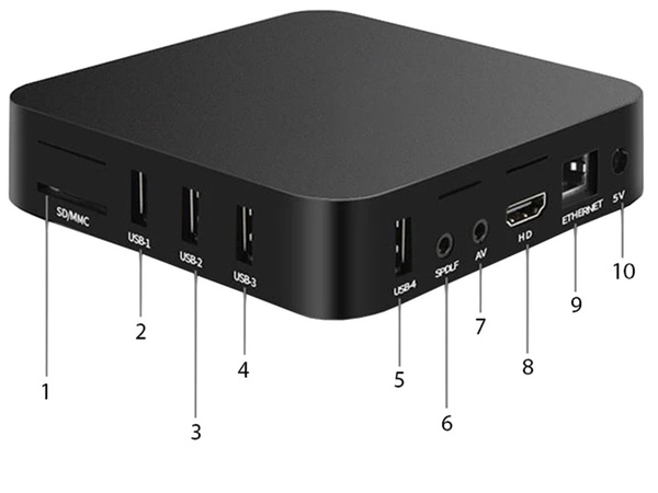 Smart tv box android 4k multimediálny prehrávač