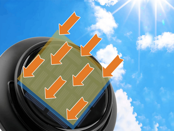 Lampa solarna kempingowa latarnia ogrodowa led usb czujnik ruchu zmierzchu
