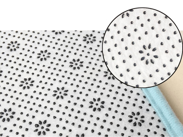 Kúpeľňové rohože sada 3 dielov 3v1 protišmykové rýchloschnúce