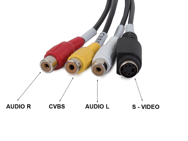 Zgrywanie sygnału vhs na pc usb video grabber av