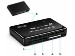 ČTEČKA PAMĚŤOVÝCH KARET PRO FOTOAPARÁT USB MULTI CF SD MICRO SD XD MS MMC