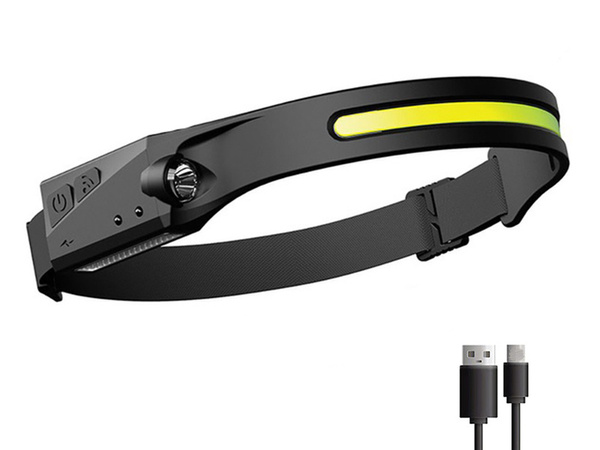 Headlamp led headlamp cob strong