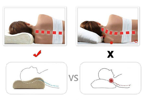 Oreiller orthopédique à mémoire de forme antiallergique