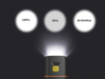 Luz delantera trasera led kit usb