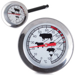 Meat thermometer ham smoker