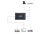 Adapter scart to hdmi  av euro full hd converte