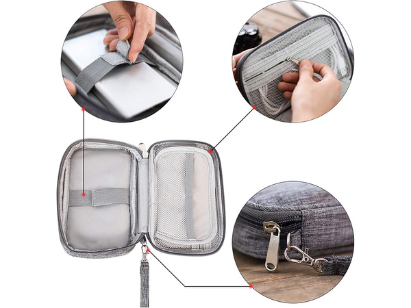 Organisateur de voyage pour valise sacoche pochette pour câbles