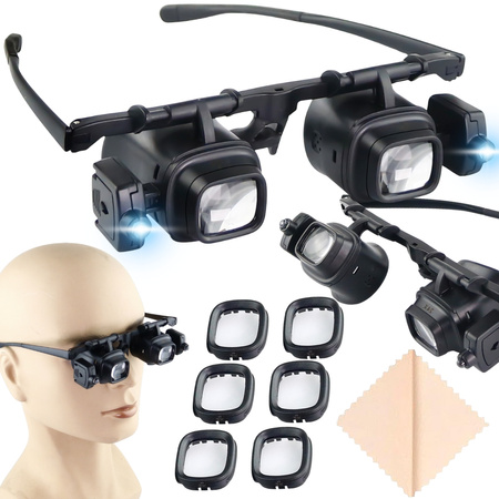 Očná prehliadka 2 led 2x 6x 8x 12x 24x