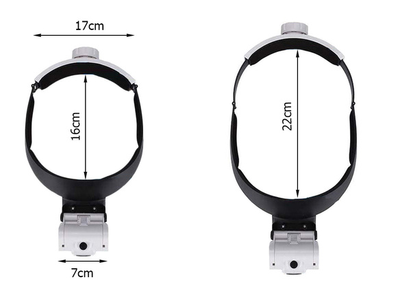 Headlamp eyepiece 2 led illuminated