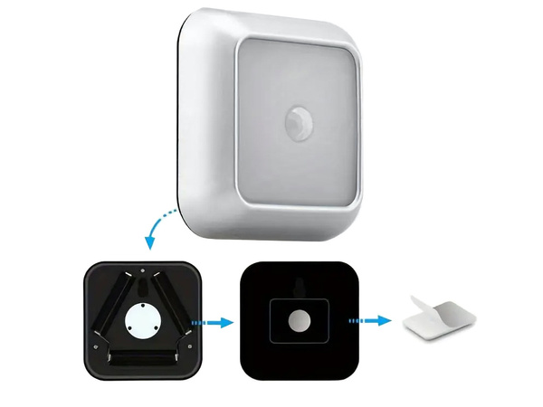 Self-adhesive motion detector staircase night light led