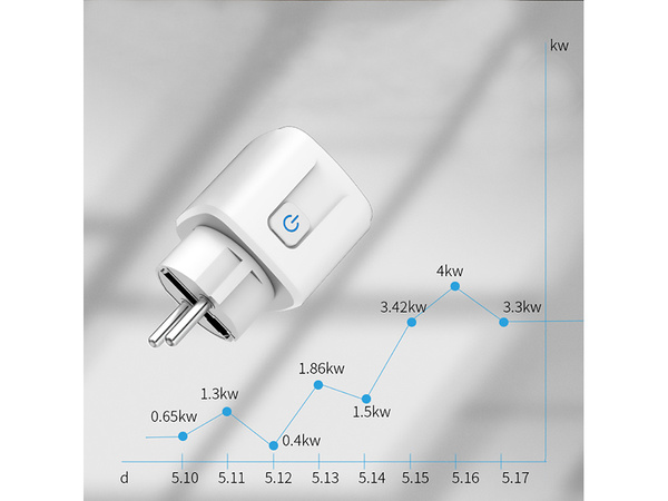 Pametna električna vtičnica wifi wattmeter