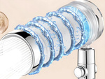 Sprchová rúčka s vymeniteľným turbo filtrom s ventilátorom