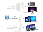 Mocny wzmacniacz sygnału wifi repeater 300mb/s wps