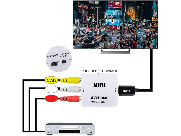 Av adapter rca cinch to hdmi audio rca 1080p cvbs converter cable