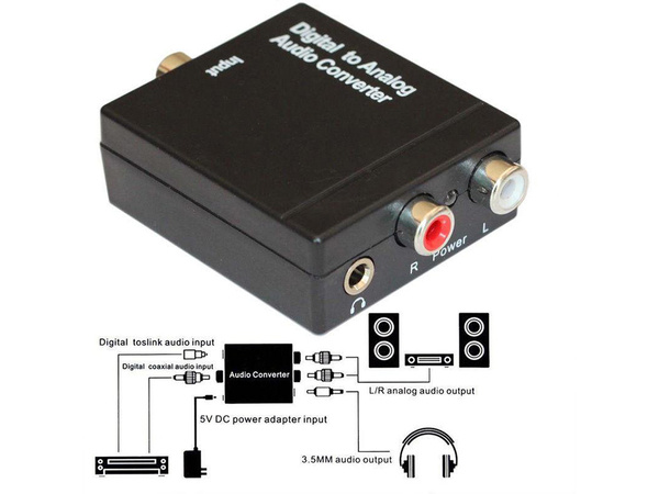 Conversor óptico toslink spdif a 2x cinch rca